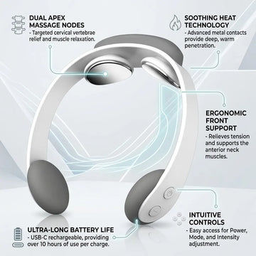 Neck & Shoulder EMS Pulse Massager