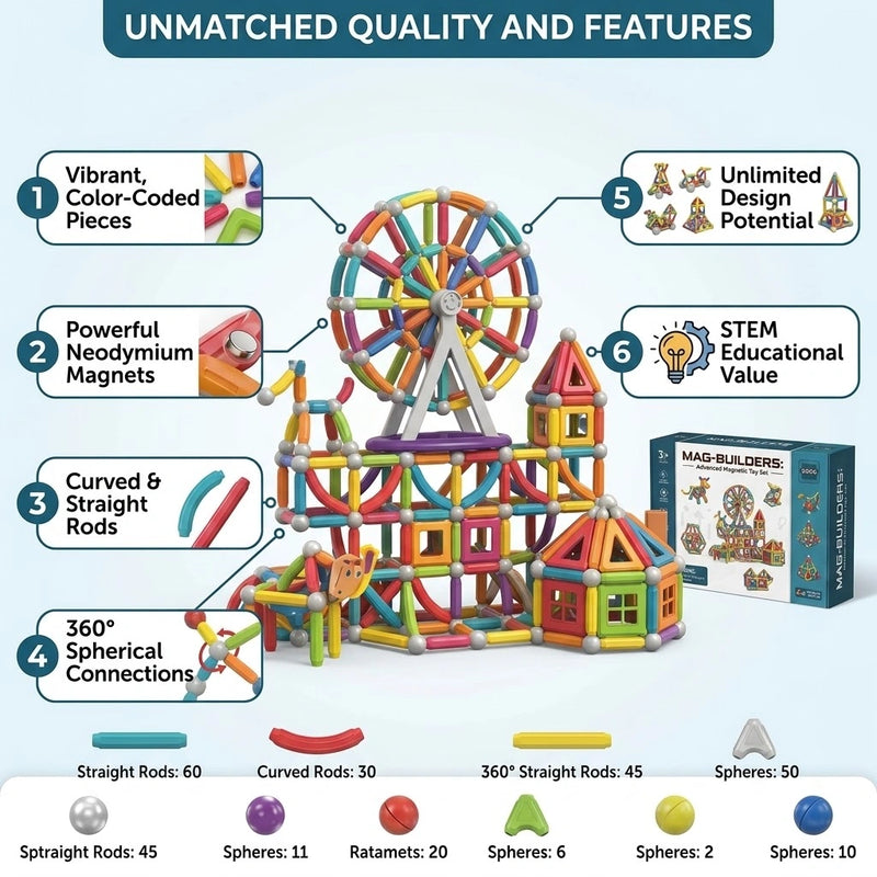 Kids Magnetic Construction Building Set (44 pcs)